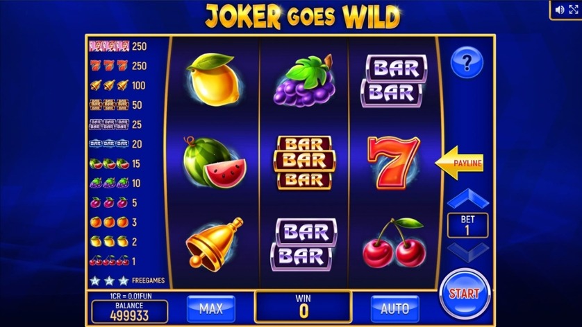 สล็อตทดลองฟรีjoker99